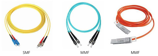 Fibre SM et fibre MM